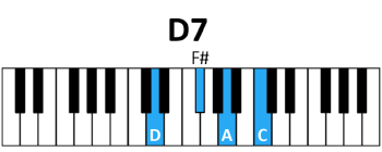 draw 2 - D7 Chord